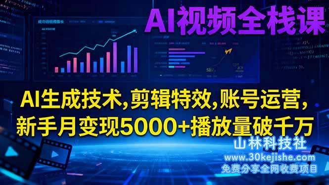 (第147期)AI视频全栈课:AI生成技术,剪辑特效,账号运营,新手月变现5000+播放量破千万!-山林科技社
