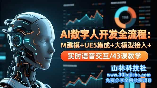 (第148期)AI数字人开发全流程:M建模+UE5集成+大模型接入+实时语音交互/43课教学!-山林科技社