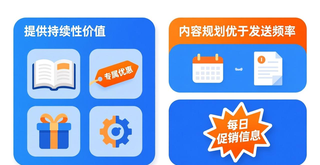 私域管理从零搭建：如何选对载体，设计引流路径并精细化运营！-山林科技社