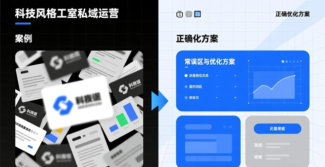 私域案例拆解：看这家社区零售如何用社群把获客成本降到1/5！-山林科技社