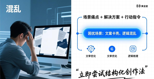 私域文案怎么写？3个关键教你告别硬广，用文案赢得用户信任！-山林科技社