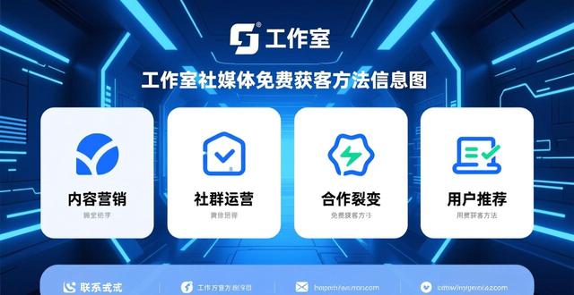 想免费获客吗？中小企业必看的低成本获客核心策略全解析！-山林科技社