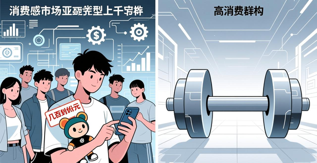 AI如何助力2026年营销服务？揭秘全链路智能化与K型消费趋势应对策略！-山林科技社