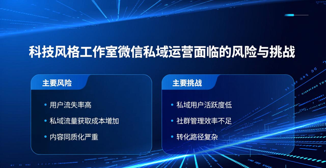 微信私域运营怎么做？打造高复购私域流量池指南！-山林科技社