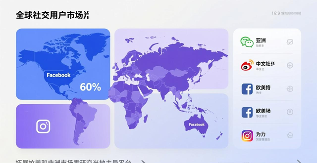 社交软件截流方法大全，教你高效把粉丝变客户，降低获客成本！-山林科技社