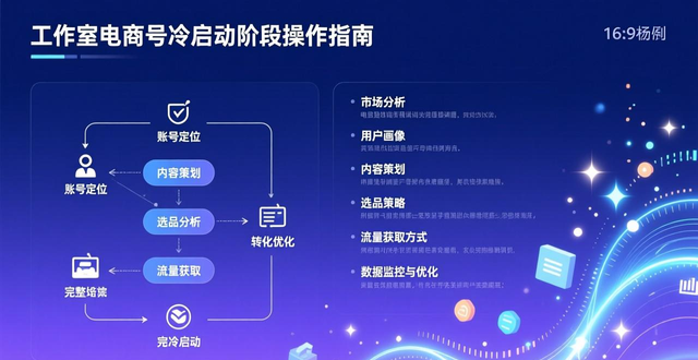 电商起号实战指南：账号定位与内容创作核心要点解析！-山林科技社