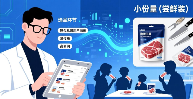 私域分销怎么做？社交裂变与团队分红模式解析！-山林科技社