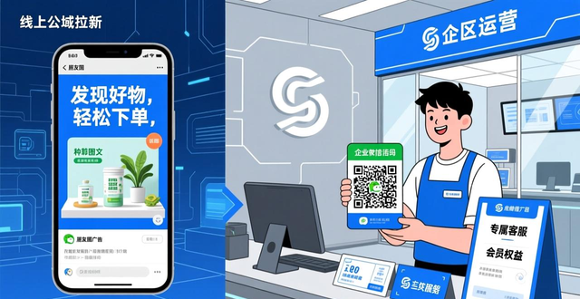 微信私域运营如何高效获客：核心场景组合与用户思维！-山林科技社