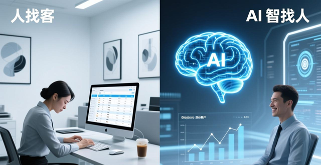 ai智能获客 怎么找隐藏客户？传统方法失效了?-山林科技社