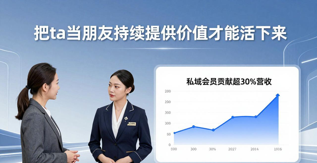 啥叫私域_规画私域_私域规画是甚么意思