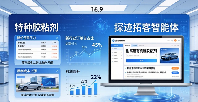 获客软件怎么选 一招告别广撒网精准找客户！-山林科技社