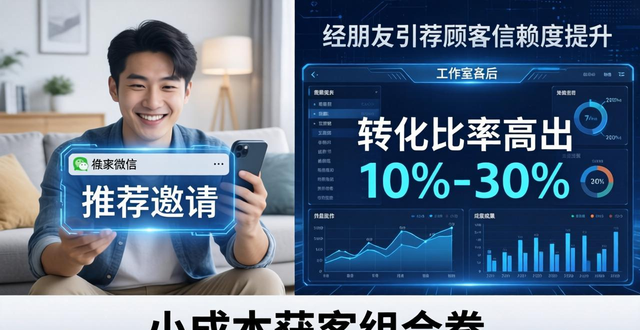 2026线上获客渠道：预算少，怎么用小成本组合拳吸引客户！-山林科技社