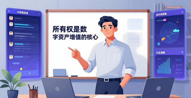 别把1人公司当小买卖做，AI获客系统正在让它吃掉行业巨头！-山林科技社