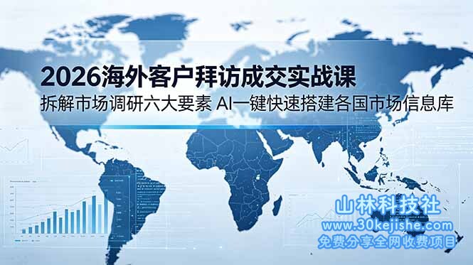 （第123期）2026海外客户拜访成交实战课：拆解市场调研六大要素，AI一键快速搭建各国市场信息库！-山林科技社