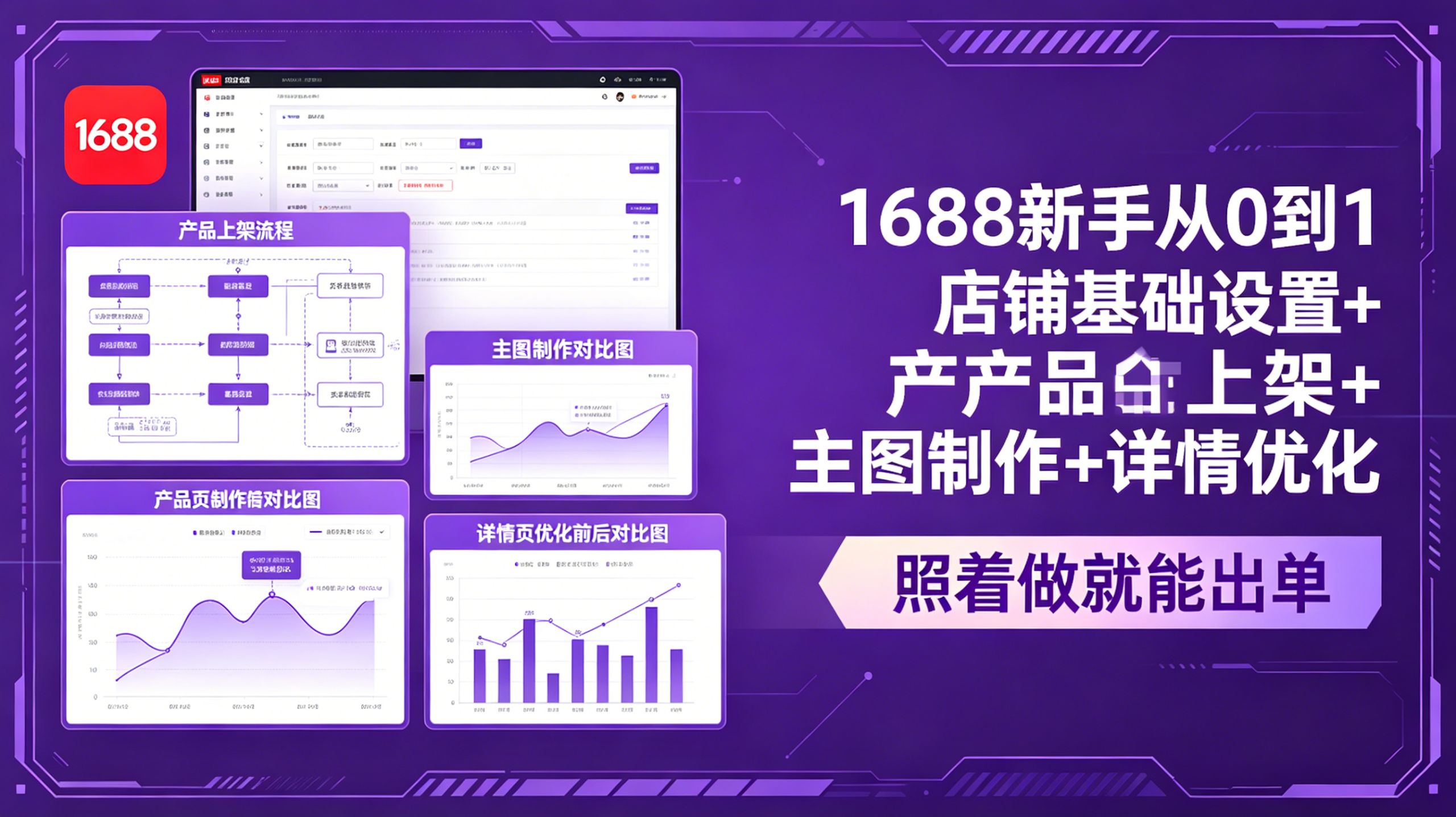（第86期）1688新手从0到1：店铺基础设置+产品上架+主图制作+详情优化，照着做就能出单！-山林科技社