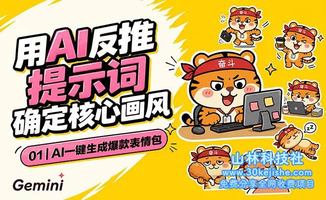 (第43期)AI一键生成爆款表情包:反推提示词+角色设定+动态技巧,适配微信抖音小红书!-山林科技社