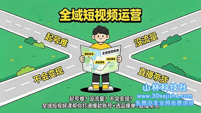 （第62期）起号难？没流量？不会变现？全域短视频课帮你打通爆款账号+选品爆单+直播带货！-山林科技社