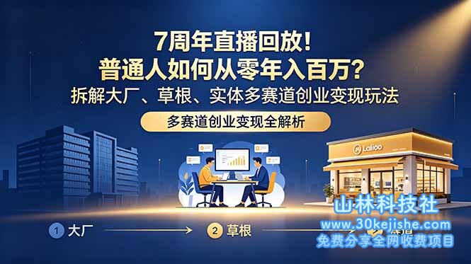 (第50期)7周年直播回放!普通人如何从零年入百万?拆解大厂、草根、实体多赛道创业变现玩法!-山林科技社