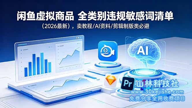 （第10期）闲鱼虚拟商品 全类别违规敏感词清单（2026最新），卖教程/AI资料/剪辑制版类必避！-山林科技社