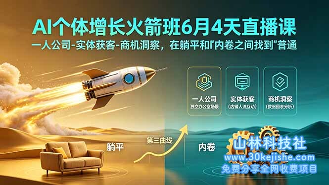 （第1期）AI个体增长火箭班6月4天直播课，一人公司-实体获客-商机洞察，在躺平和内卷之间找到“普通人创收”的第三曲线！-山林科技社
